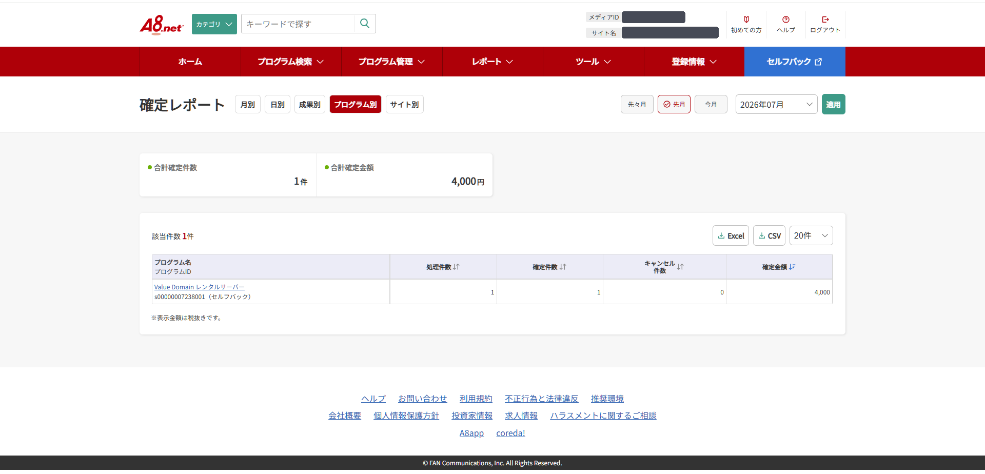 A8.net確定レポート（プログラム別）：処理件数1・確定件数1・キャンセル0・確定金額4,000円